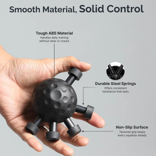 Finger Exerciser Strength Ball